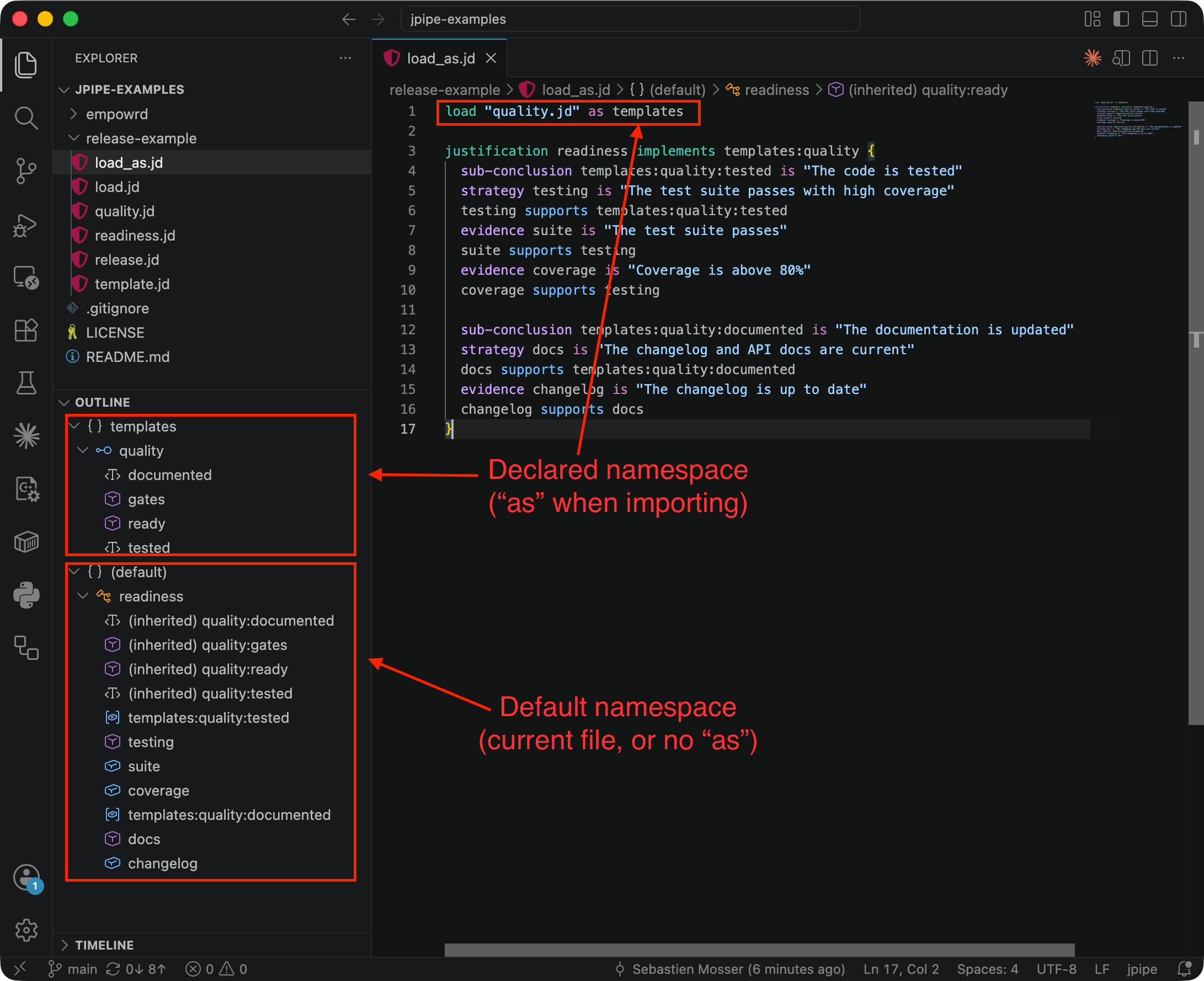 The IDE Outline panel showing the loaded quality.jd models under the templates namespace, separate from the current file's default namespace