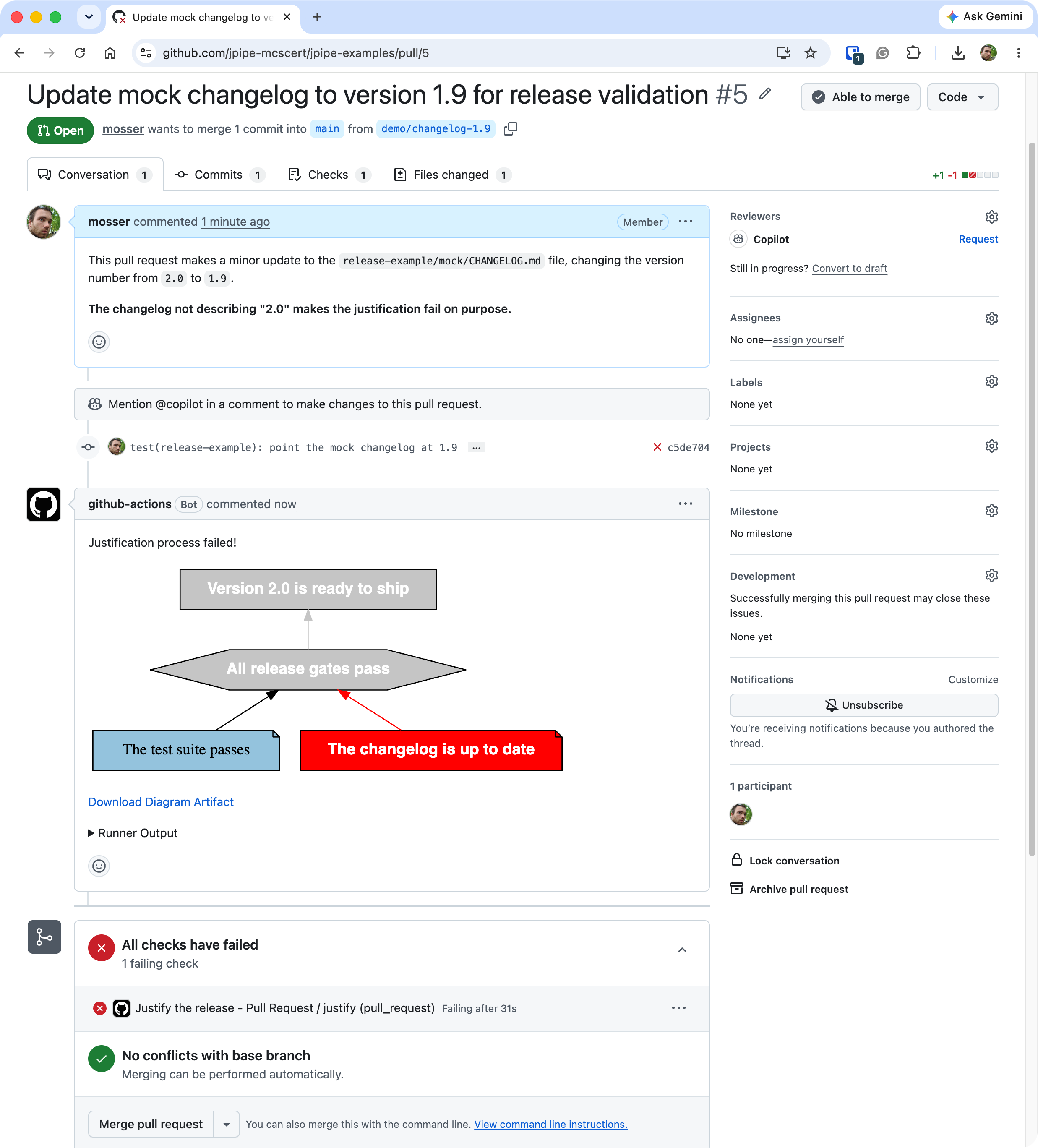 The github-actions bot comment reporting a failed justification, with the coloured diagram showing the changelog evidence in red
